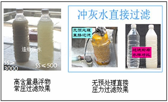 礦山廢水處理